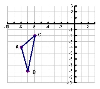 What is the perimeter of the triangle below? Round to the nearest hundredth.-example-1