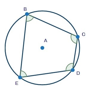 Quadrilateral BCDE is inscribed inside a circle as shown below. Write a proof showing-example-1