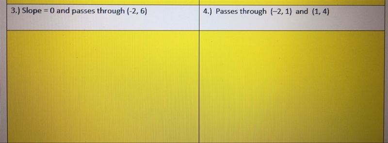 Write an equation of the line with the given information. Use slope-intercept form-example-1