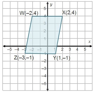 In the diagram, WZ = . The perimeter of parallelogram WXYZ is + units-example-1