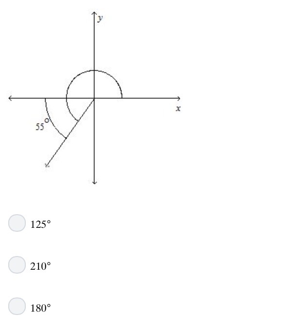 What is the measure of the angle?-example-1