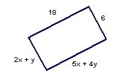 Find the value of x and y in the rectangle below.-example-1