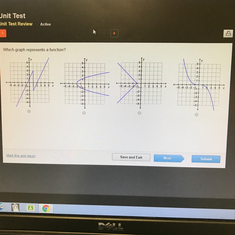 Which graph represents a function?-example-1