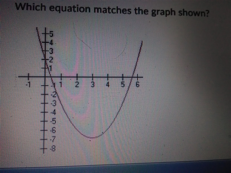 Need help asap please! Which equation matches the graph shown? A.Y=x^2-6x+2 B.Y=2x-example-1