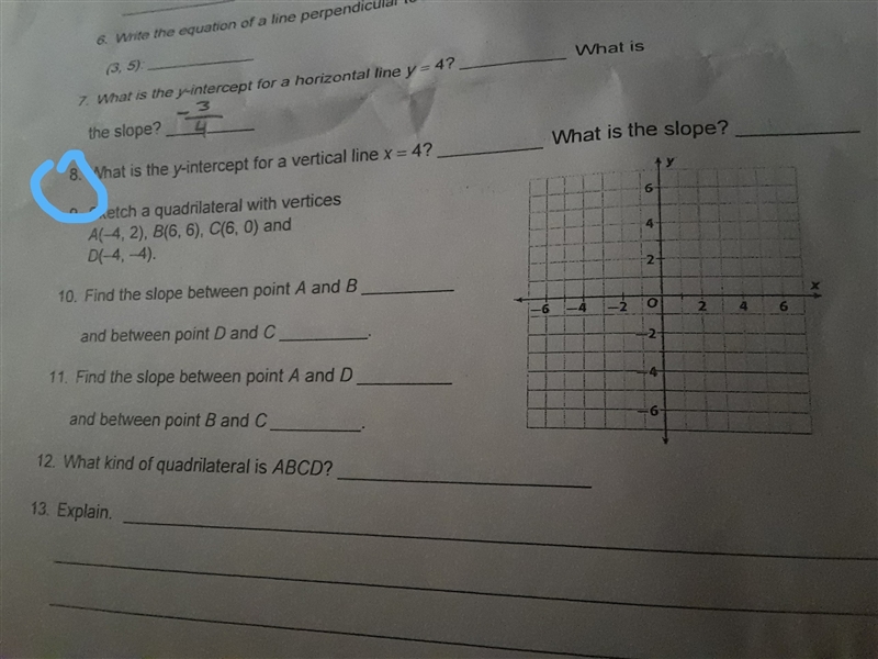 What is the Y intercept for a vertical line x equals 4-example-1