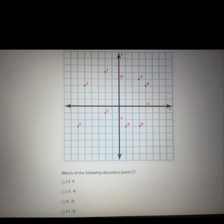 Which of the following describe point c?-example-1