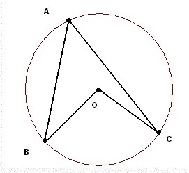 Help 20 points! Looking at circle O, ∠BAC is a(n) Question options: inscribed angle-example-1