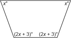 20 POINTS!!! PLEASE HELP The interior angles formed by the sides of a quadrilateral-example-1