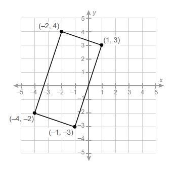 What is the area of the rectangle?-example-1