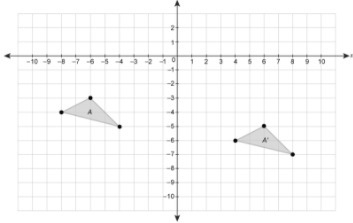 Which transformation of Figure A results in Figure A'? a reflection across the y-axis-example-1