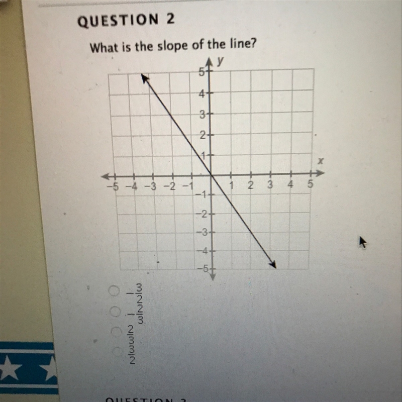 What is the slope of the line-example-1