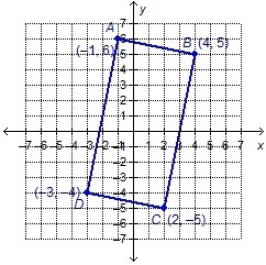 The formula for the area of a rectangle is A = lw. What is the area of rectangle ABCD-example-1