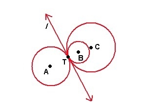 Which of the following pair(s) of circles have l as a common internal tangent? Select-example-1