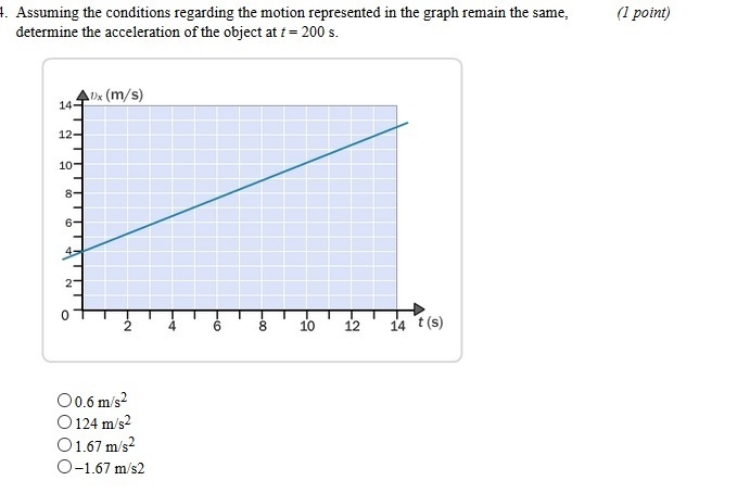 Assuming the conditions regarding the motion represented in the graph remain the same-example-1