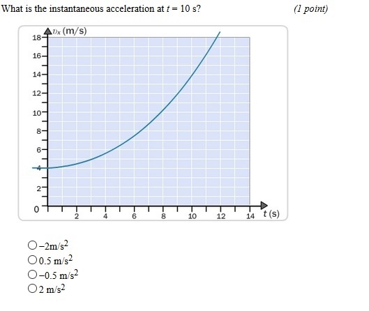 Assuming the conditions regarding the motion represented in the graph remain the same-example-2