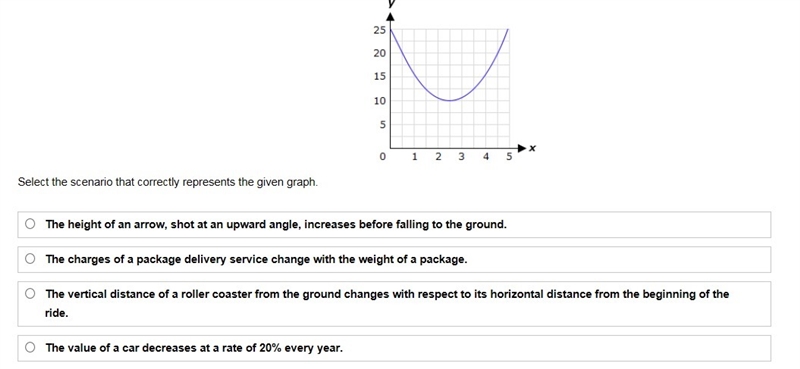 PLEASE HURRY AND HELP ME-example-1