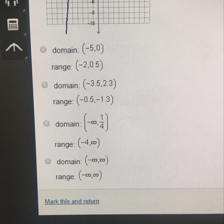 What are the domain and range of the function f(x)=1/4(x^3+6x^2+5x-4)-example-1