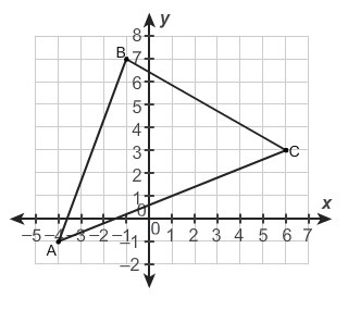 What is the perimeter of the triangle shown on the coordinate plane, to the nearest-example-1