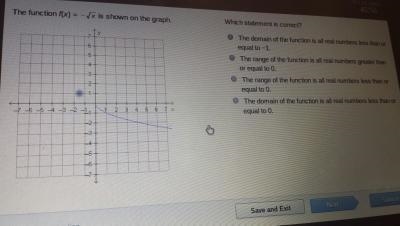 Note: Please be fast, if you have any questions ask me :) The function f(x) = - √ x-example-2