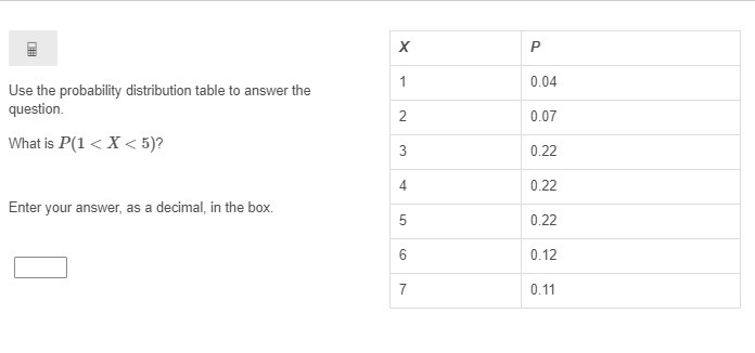 Use the probability distribution table to answer the question. What is P(1-example-1