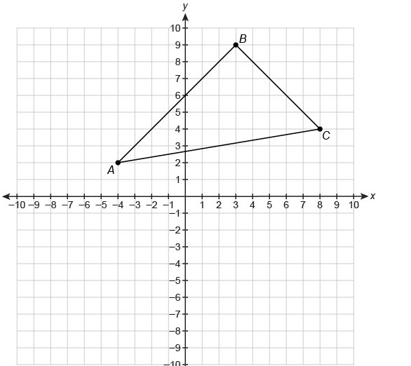 What are the coordinates of the endpoints of the midsegment for △ABC that is parallel-example-1