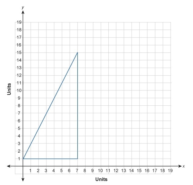 What is the area of the triangle in this coordinate plane? 17.5 units² 21.0 units-example-1