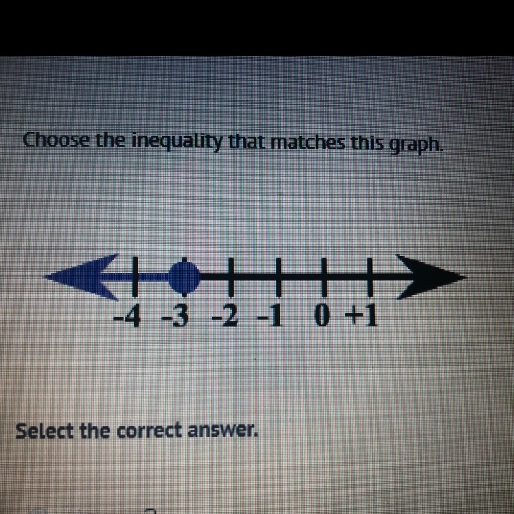 Choose the inequality that matches this graph A. n> -3 B. n< -3-example-1