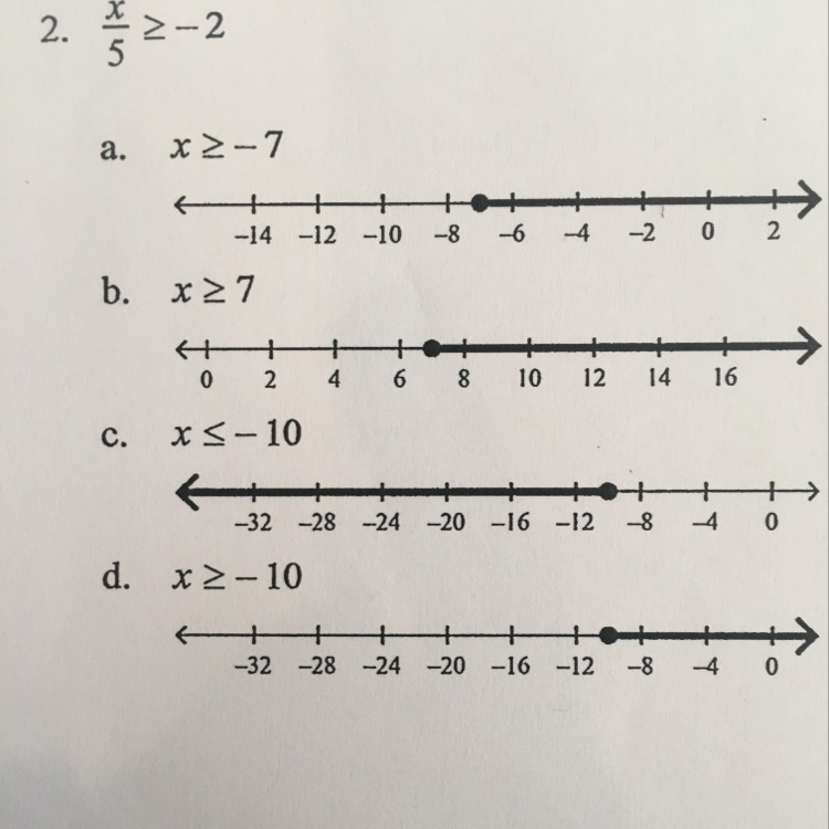 What is the solution of the inequality?-example-1