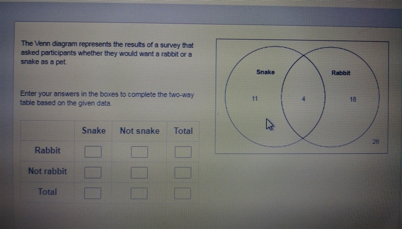 the venn diagram represents the results of a survey that asked participants whether-example-1