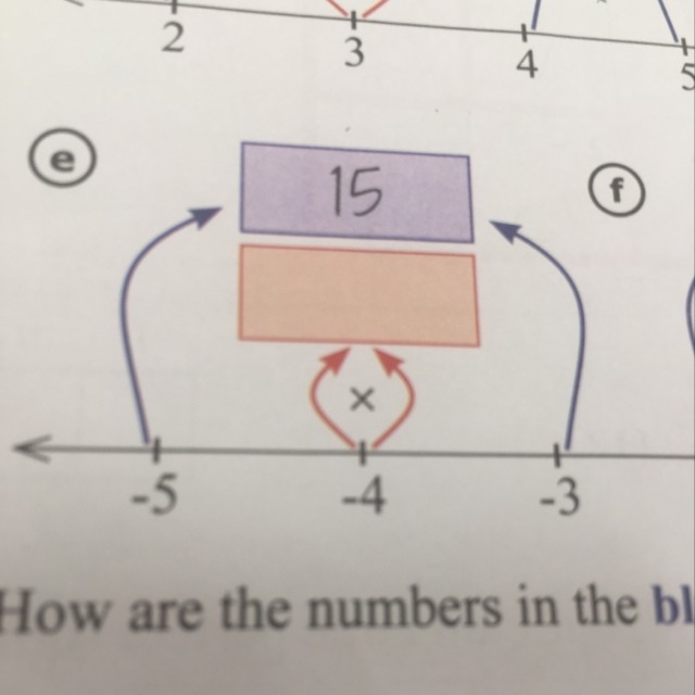 How do I solve this ???-example-1