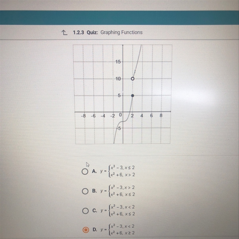 Which of the following function is graphed below?-example-1