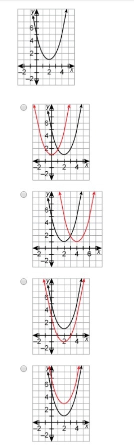 Translate the graph according to the rule (x, y) → (x + 2, y). The first graph goes-example-1