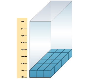 Nathan is filling a box with 1-inch cubes. He filled the bottom layer as shown. Nathan-example-1