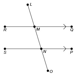 PLEASEEEE HELPPPP The figure shows two parallel lines cut by a transversal. Using-example-1