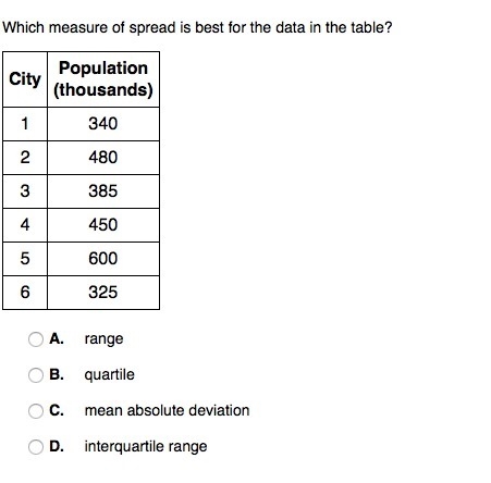 Can someone please help I know nothing about this stuff-example-1