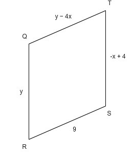 QRST is a parallelogram. Find x and y.-example-1