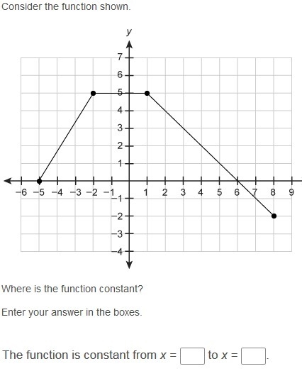 PLEASE HELP 30 POINTS!!-example-1