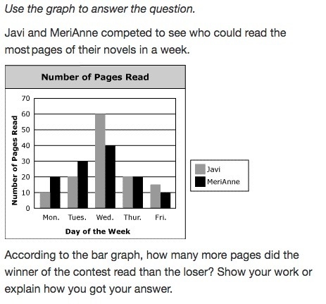 Help me with this graph?-example-1