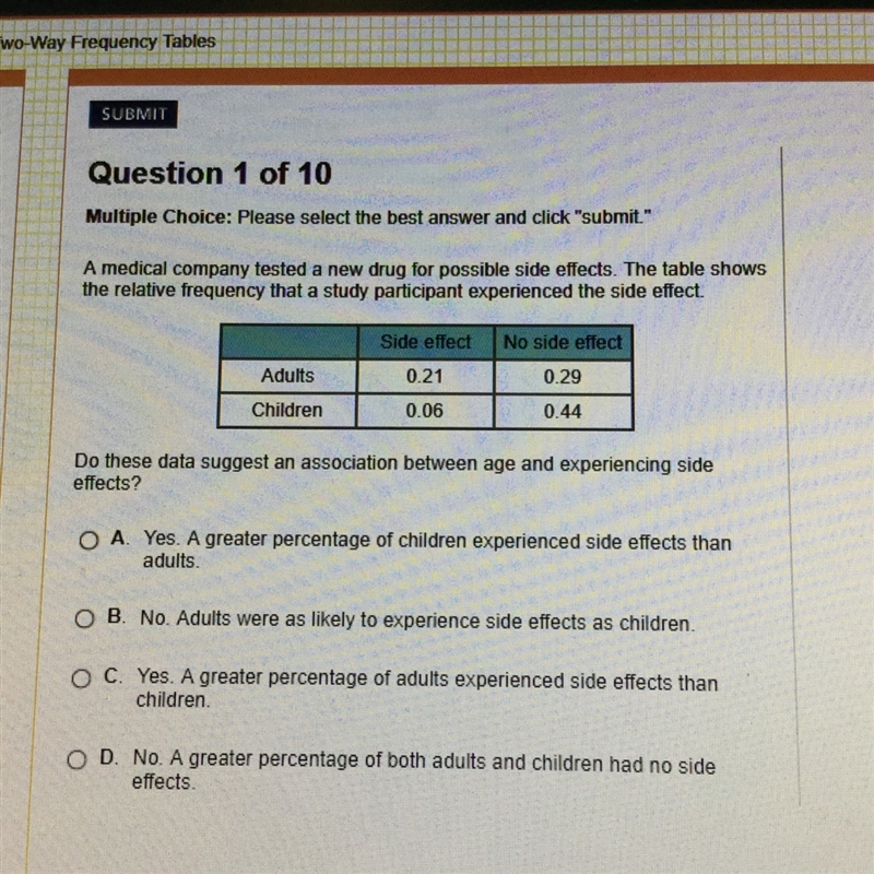 Someone please help with this question. Couldn’t both C and D be correct? It’s only-example-1