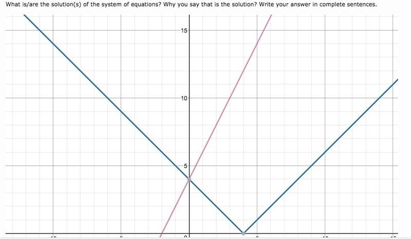 . (06.01) Solve the following system of equations and show all work. y=−x^2+6 y=3x-example-2