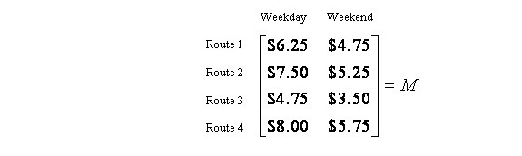 Matrix M shows the one-way fares for four commuter train routes. Suppose the rail-example-1