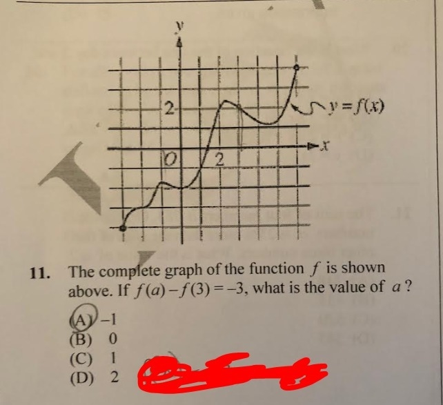 Is this the correct answer?-example-1