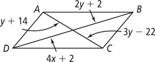 ABCD is a parallelogram. Find the values of x and y-example-1