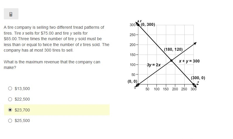 PLEASE HELP ASAP!!! CORRECT ANSWER ONLY PLEASE!!! A tire company is selling two different-example-1