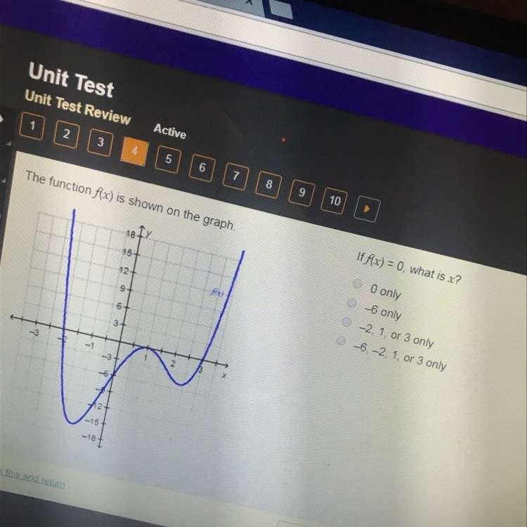 The function f(x) is shown on the graph If f(x)=0, what is x?-example-1