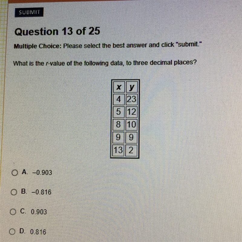 PLEASE HELP ASAP! What is the r-value of the following data, to three decimal places-example-1