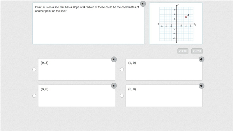 Point A is on a line that has a slope of 3. Which of these could be the coordinates-example-1