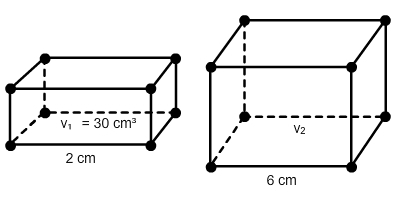 The two rectangular prisms are similar. What is the volume of the larger rectangular-example-1