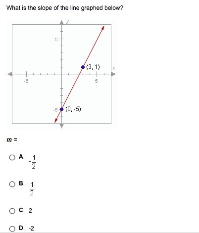 What is the slope? Please help me out, thank you.-example-1