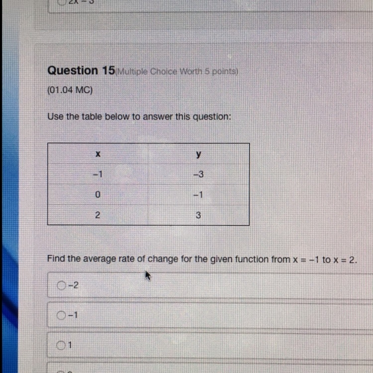 What is the average rate of change for the given function from x=-1 to x=2 a. -2 b-example-1